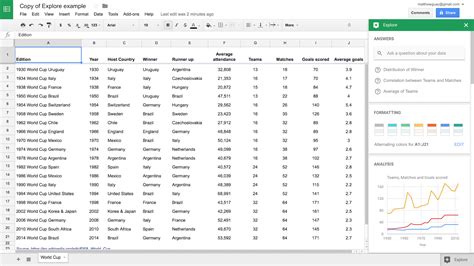 spreadshiet|Google Sheets